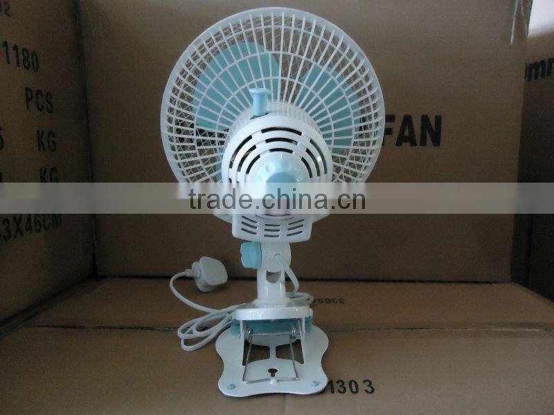 Clip on twin speed fan for hydroponics grow tent