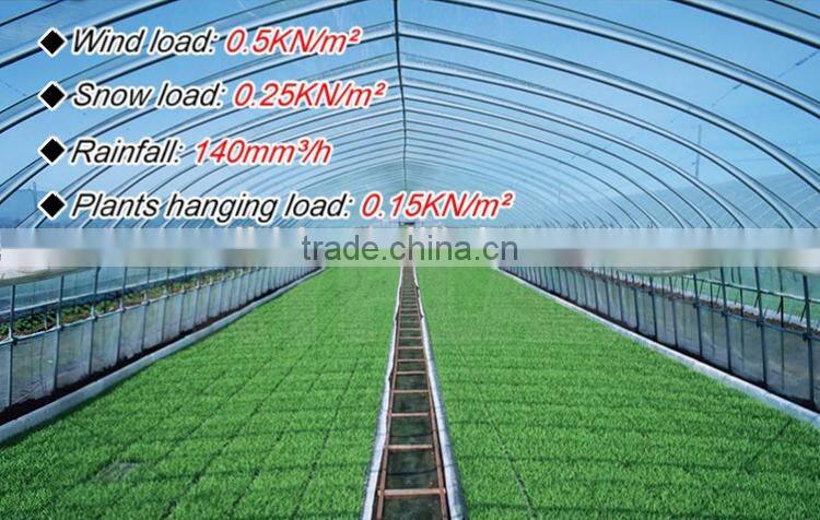 Greenhouse shade cloth