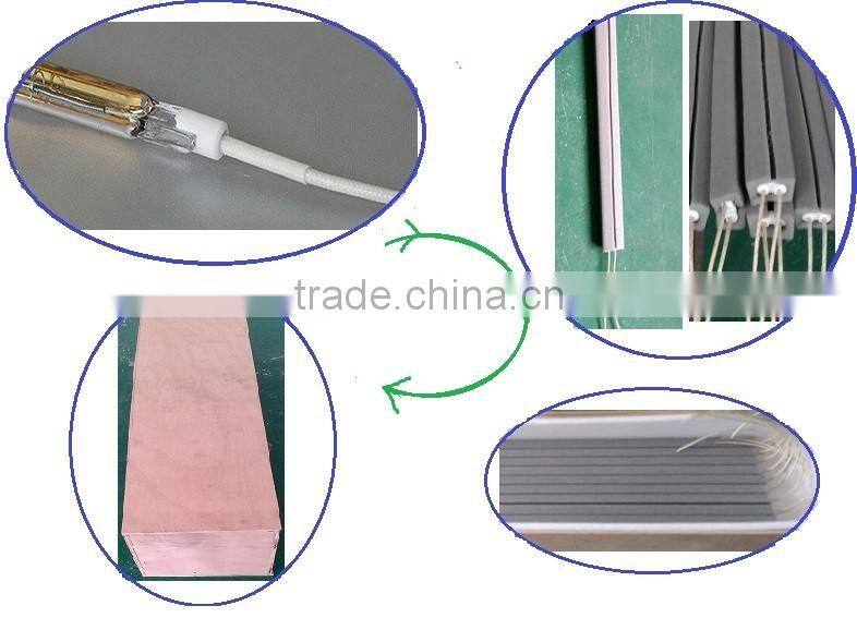 IR drying lamp served for Areospace market