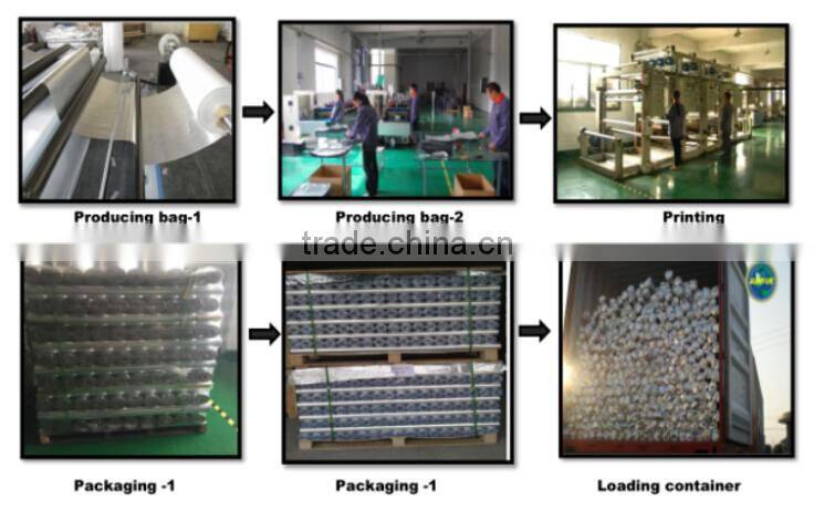 High Quality self adhesive Aluminum Foil Tape