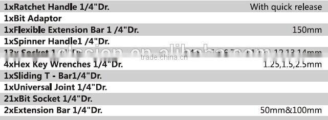 46 pcs 1/4" drive Socket wrench Set Craft hand tools kit