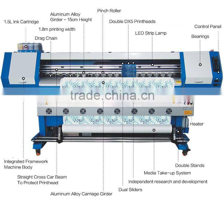 High quality 1.8m sublimation textile printer with 5113 print head