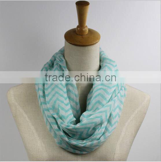 Newest Fashion Voile Printed Neckerchief
