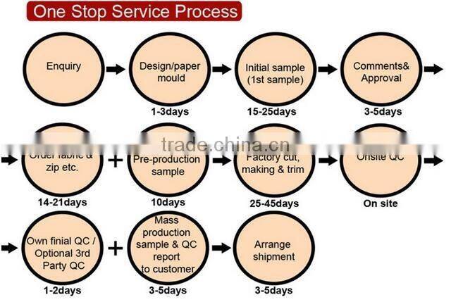 High quality OEM service polo shirt