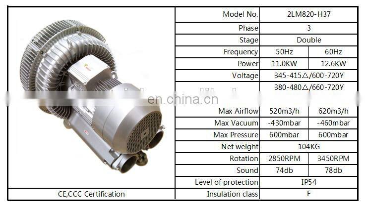 11KW -600mbar Vacuum Air Bower For CNC Machine