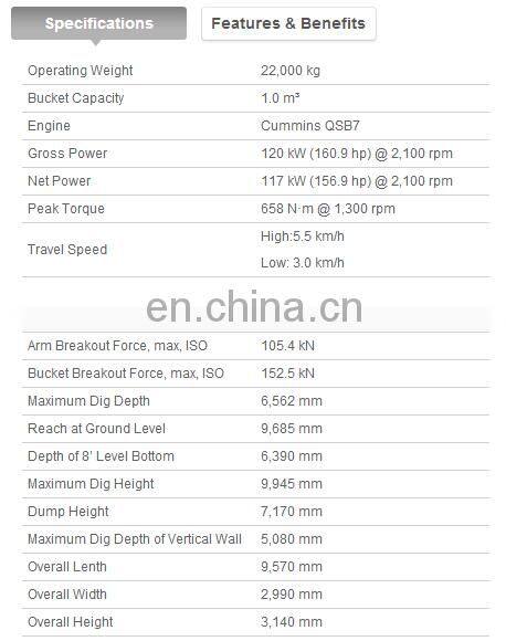 Mini Excavator CLG922EII with 1cbm Bucket Capacity for sell