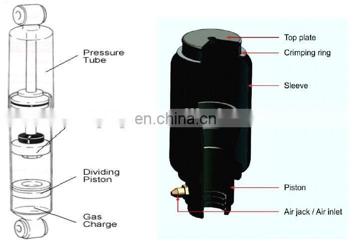 High quality shock absorber for Volvo B12 OEM 1609603 70313746 8365419