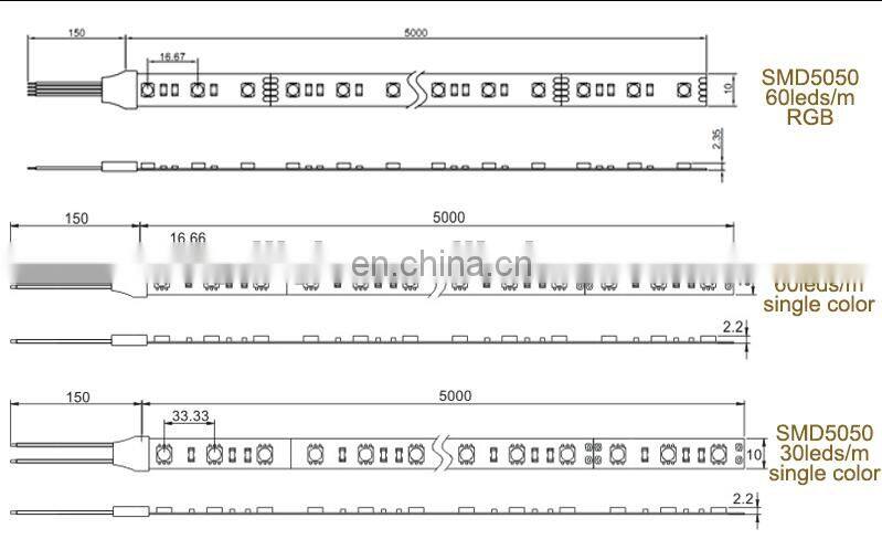 SMD 5050 60leds 14.4w per meter led strip light with ul certification