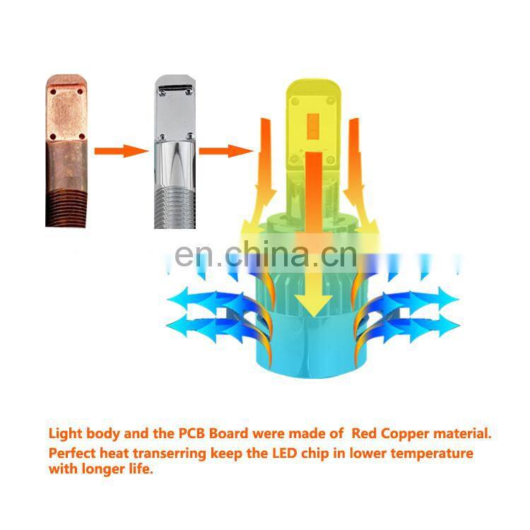 H3 LED Bulb 6V 55W H1 25W 6000LM 6500K Cool White Universal Truck Van SUV Car Headlight Kit