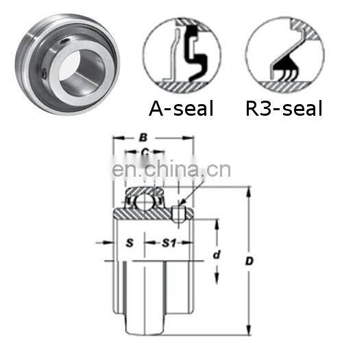 UC204-12 3/4'' Insert bearing UC204-12 Mounted bearing UC204