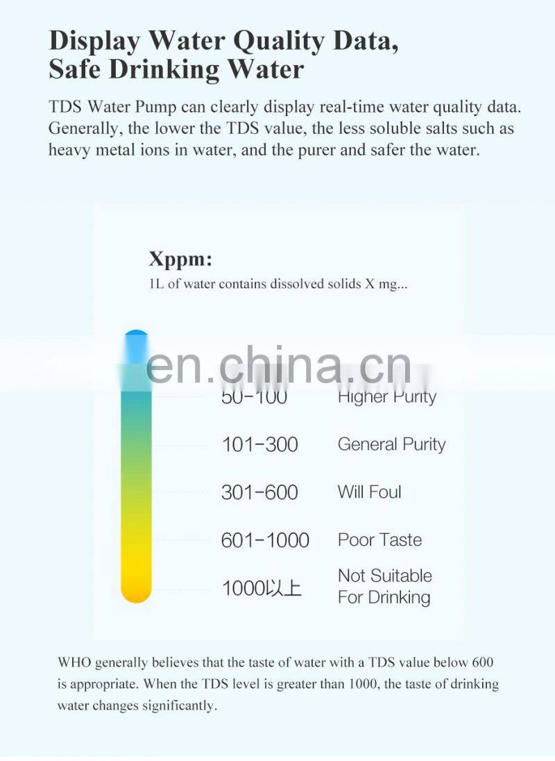 Factory Supply Xiaomi Xiaolang Automatic Small Electric Bottle Water Dispenser Pump