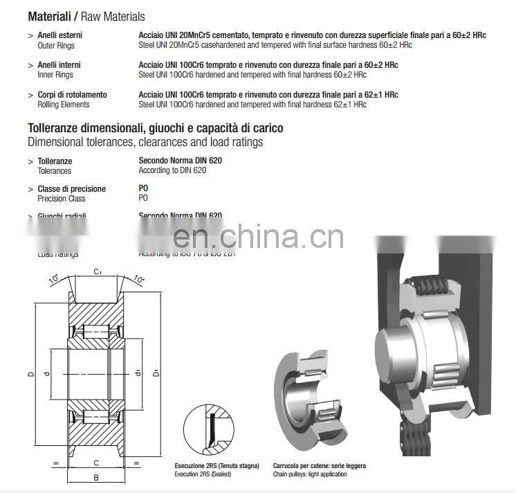 MR 0051 Composite forklift roller bearings for CHAIN PULLEYS, LIGHT APPLICATION MR0051