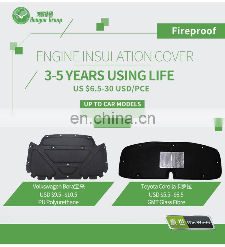 Car Hood Engine Sound Insulation Pad Cover thermal Heat Insulation Pad Mat For KIA K3