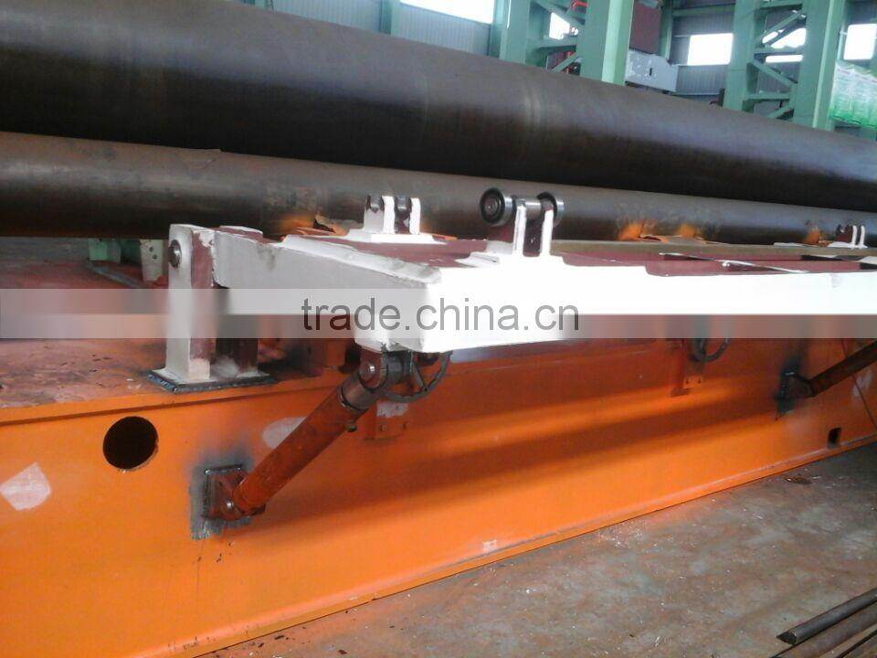 sepcification for sheet rolling machine