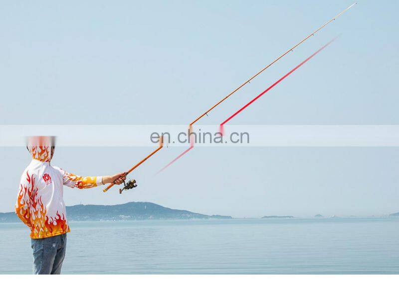 Mini Travel Telescopic Fishing Rod with Spinning Fishing Reel Tackle Combos Kits