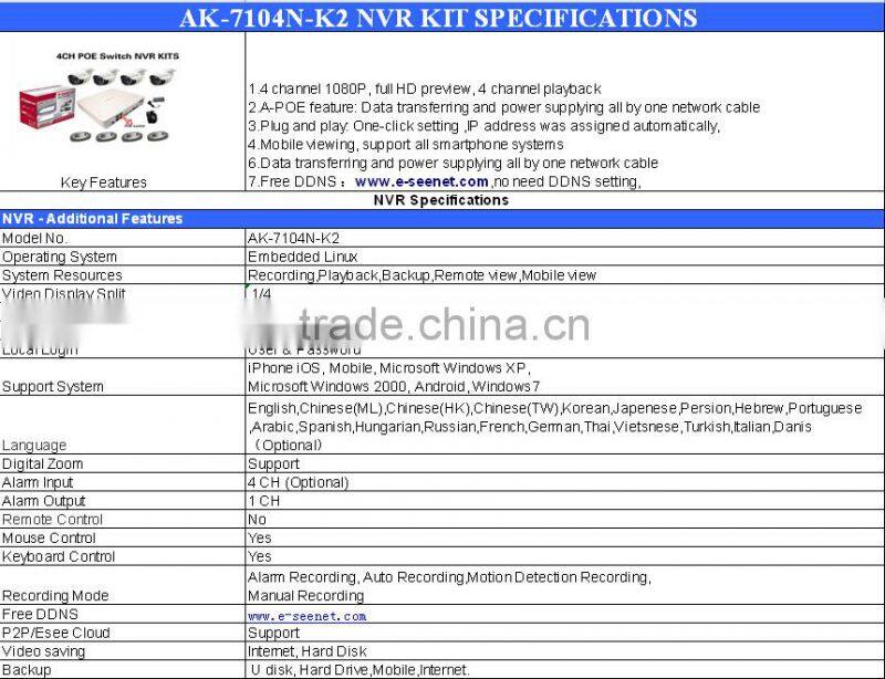 Economical POE NVR KIT 1.0MP security cctv kit system