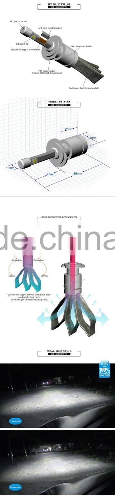 2015 New arrive R3 Mini LED headlight h7 car led light upgrade kit with flexible heat dissipation belt