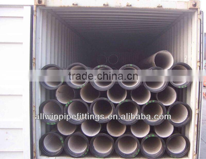 long k9 ductile iron pipe EN545/ISO2531 from China