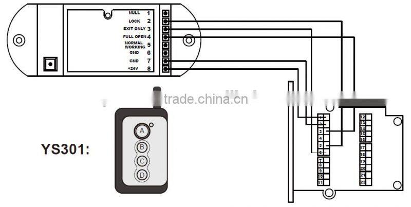 Hot sale & Cheap price Learning code function remote (YS301)