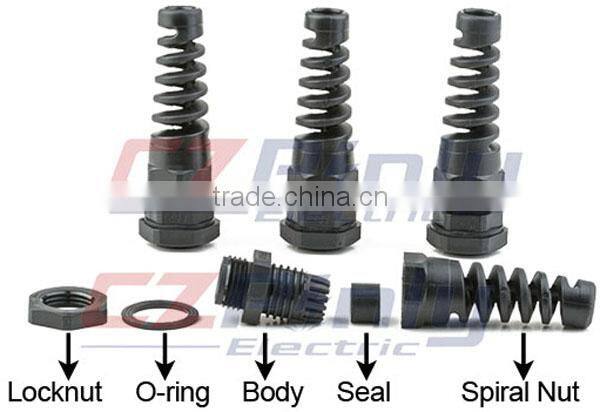 Cord Grips Strain Relief Connectors