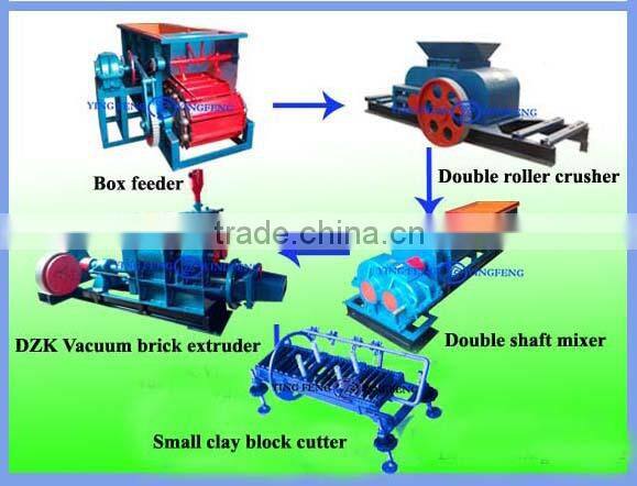 Hot new products for 2015,DZK35 new technology clay indian bricks machinery with burner