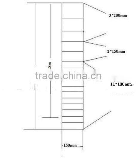 High quality hinge-lock sheep field fence shanghai