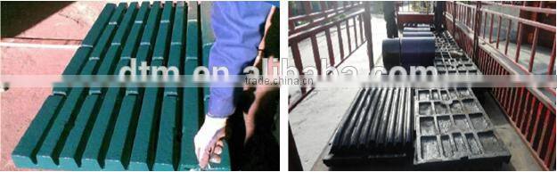 China supplies high manganese ball mill liner