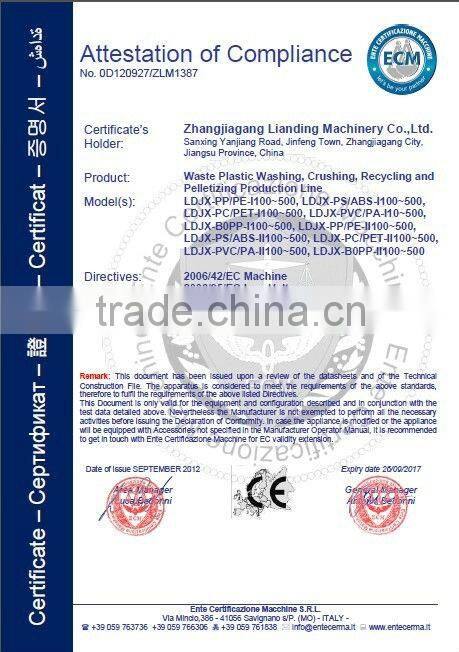 New design pvc pipe / plastic / rubber / tyre cutting shredder machine