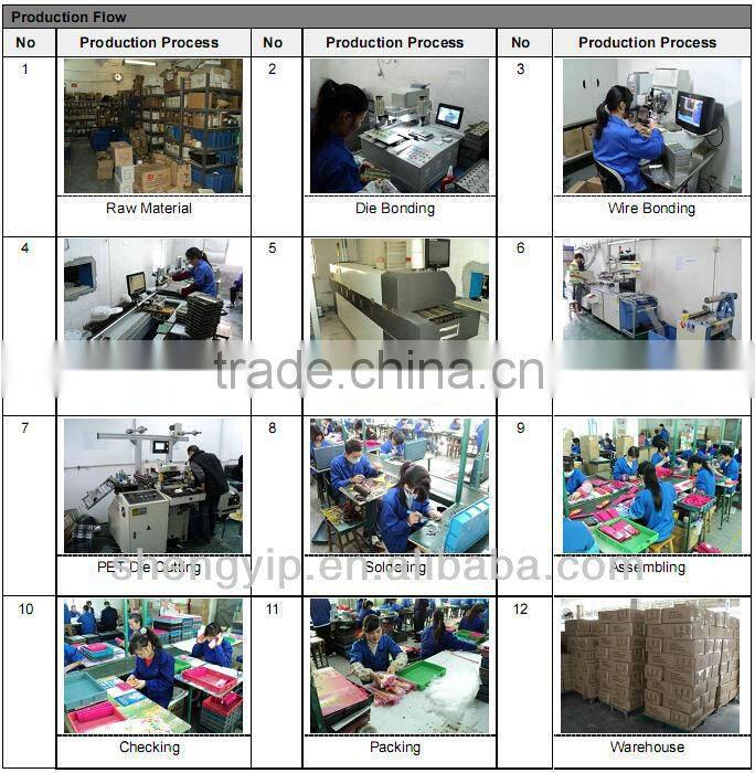 key pendant/sound keychain for promotioanl gifts