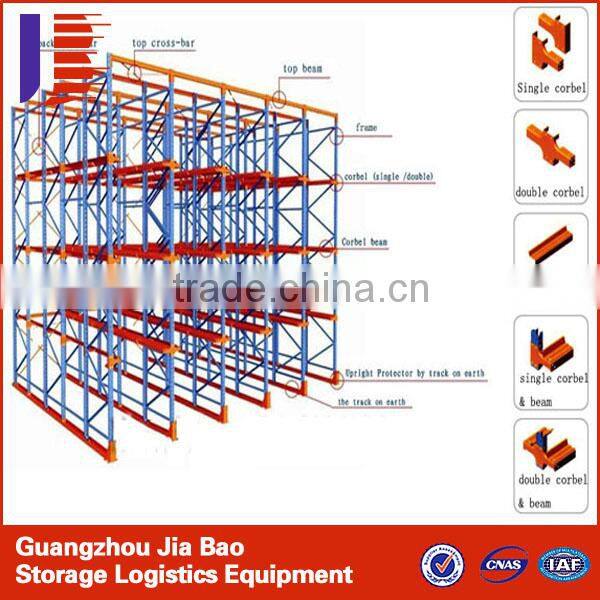 Hot sale Heavy duty Selective Pallet Shelving Racks,Drive-in Rack