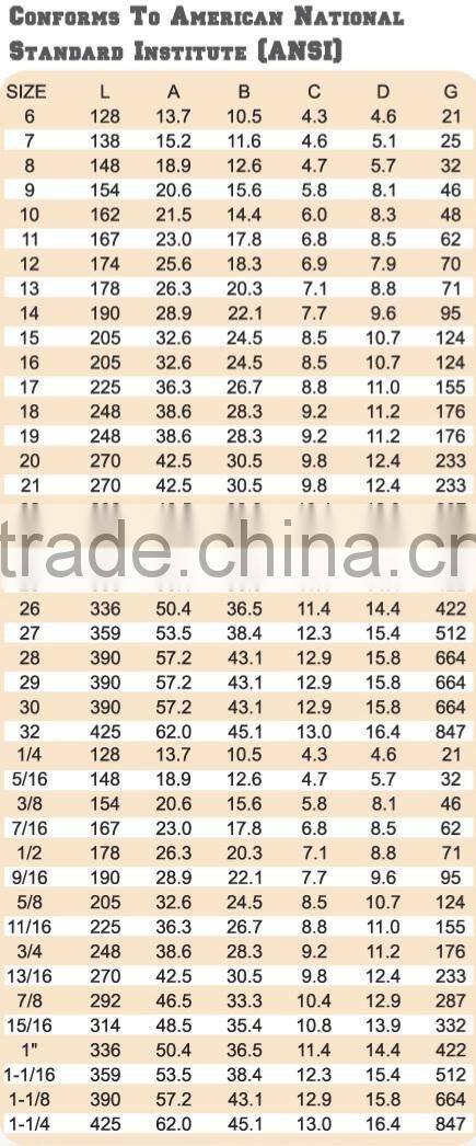 Adjustable ring spanner ring spanner flogging spanner