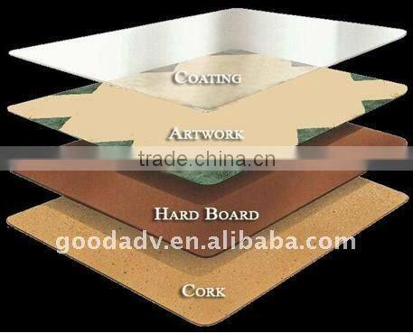 2015 Best selling sublimation wooden coaster