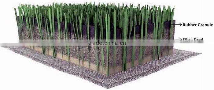 China Factory Epdm Granule Rubber Price