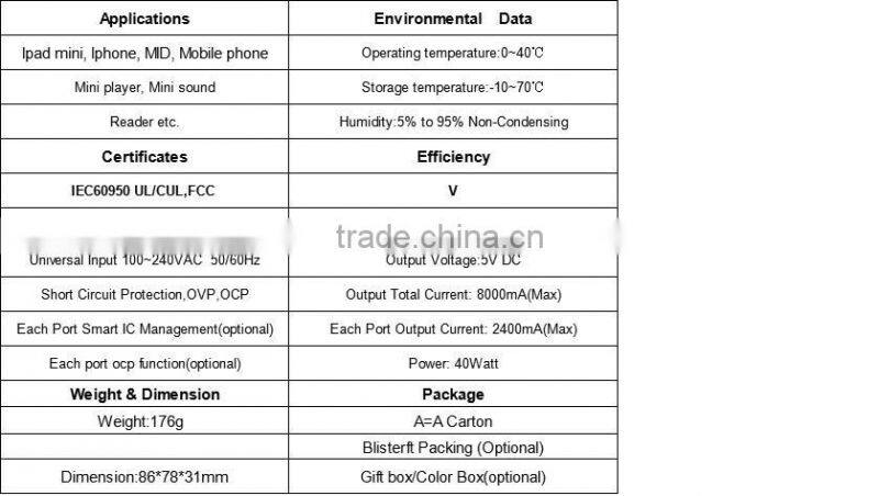 2016 Cheap Wholesale Multi-Function Universal mobile Phone Charger