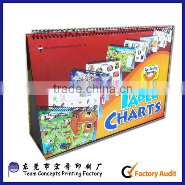 hijri and gregorian calendar for gift