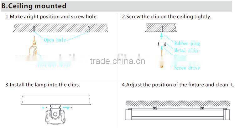 20w IP66 led tri-proof light with 5years warranty