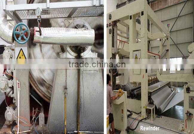 Direct sale machine for making recycled paper/ cost of tissue paper machine
