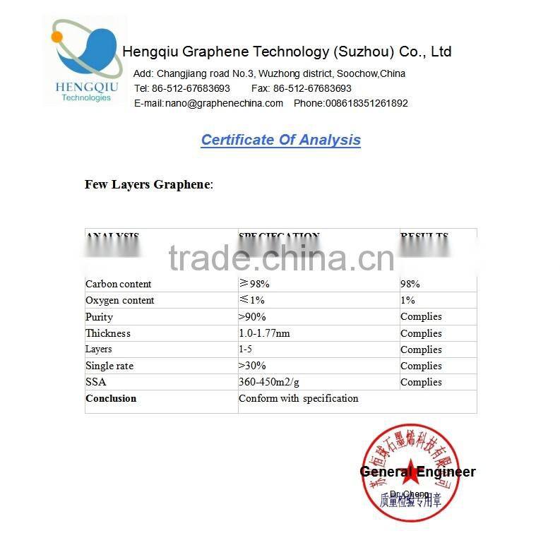 Nano graphene China manufacture