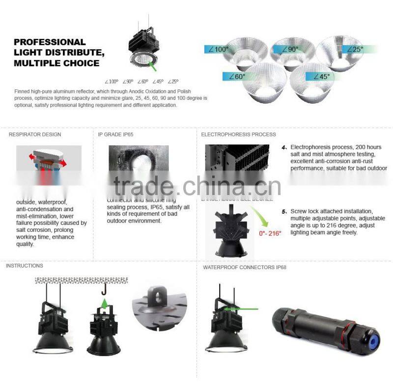 UL Approved #481383, Free Lighting Design, 5 Years Warranty, Meanwell Driver, Promotional Price, 500W LED Flood Light