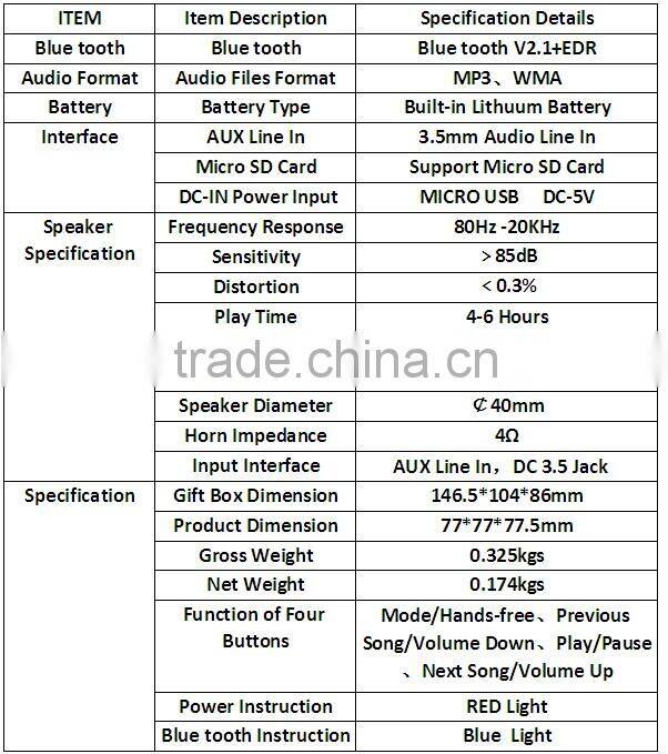 Factory Manufacturer GK-A15 2014 best portable mini speaker with fm radio BT Bluetooth speaker