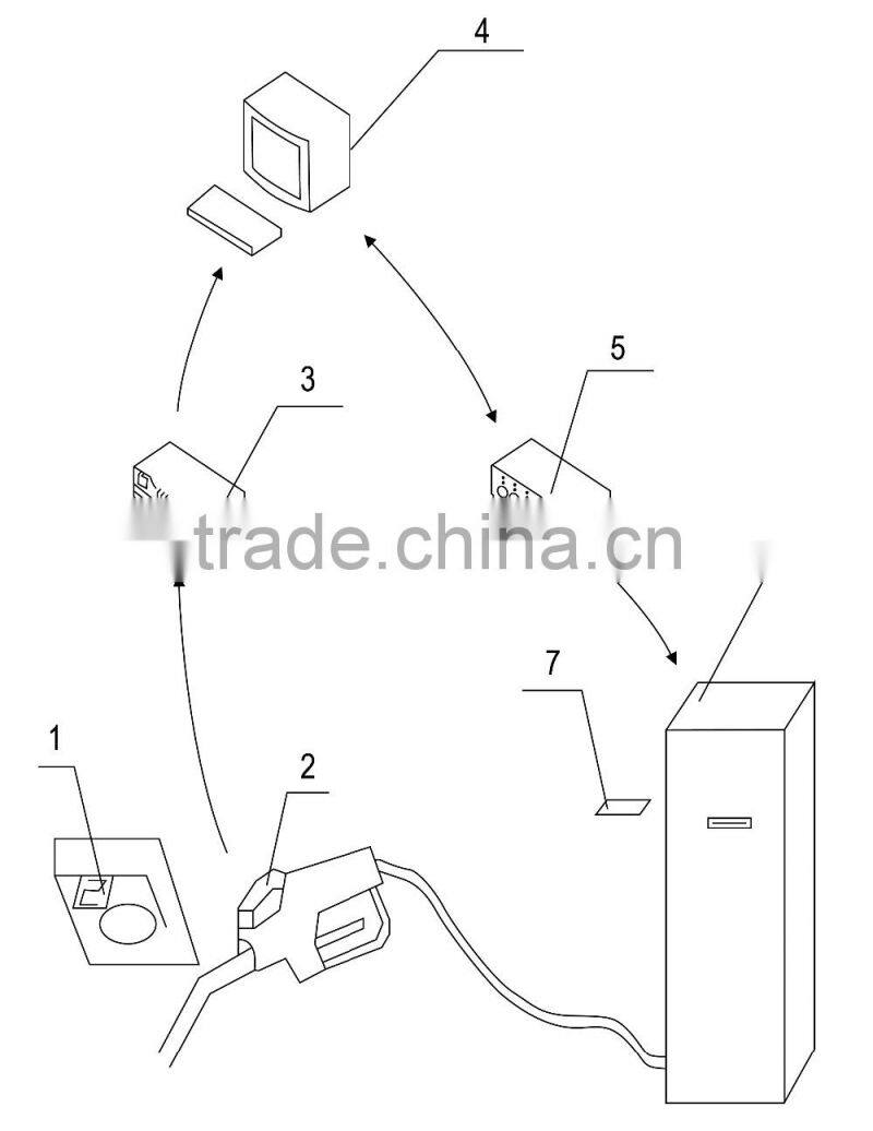 920-925MHz active rfid tag for avi system for Fueling station/ dispenser MT125