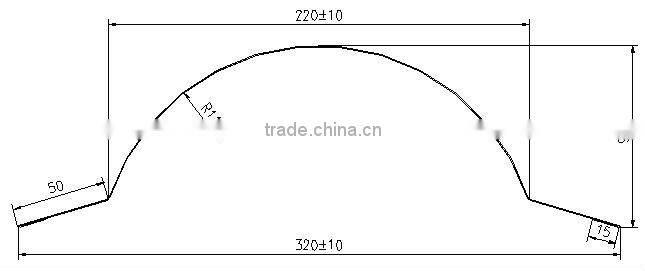 ridge making machine