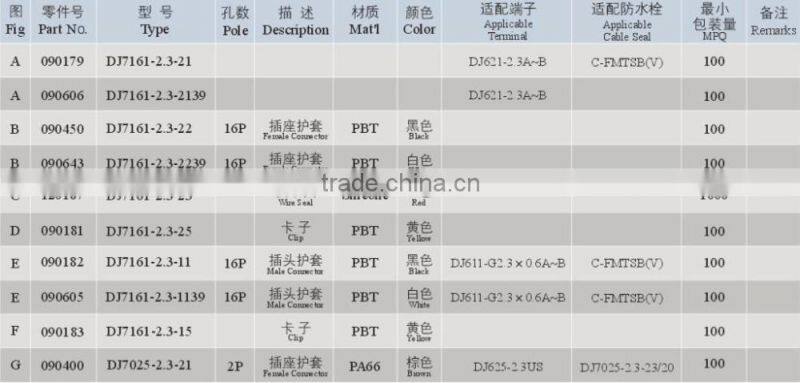Online Shopping Cheap 2016 8 Pin Connector
