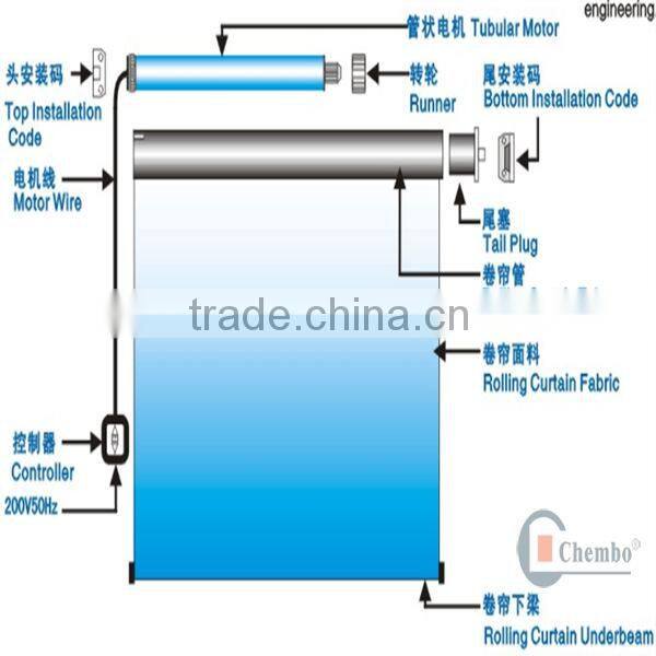 roller blind kits hot sale china manufacture