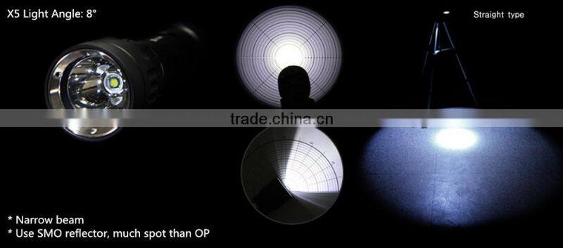 HI-MAX Classic Mini 1000 LM Cr ee LED Diving Flashlight