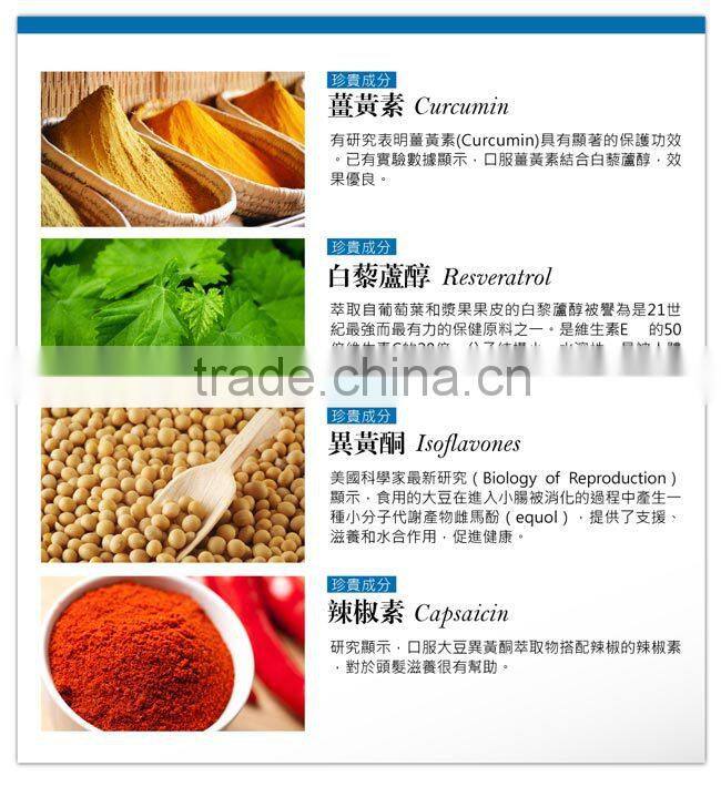 Wholesale food prices