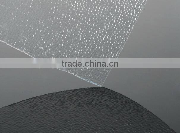 latest building materials