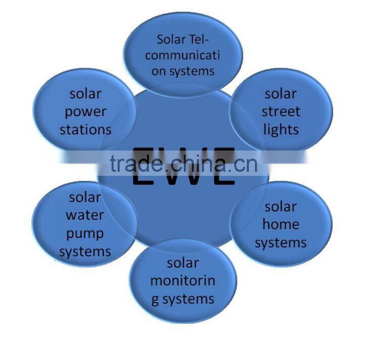 off grid Solar Power System home 3000w