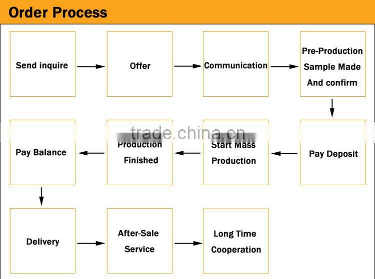 Fashion romantic rose pattern scarf,soft polyster scarf