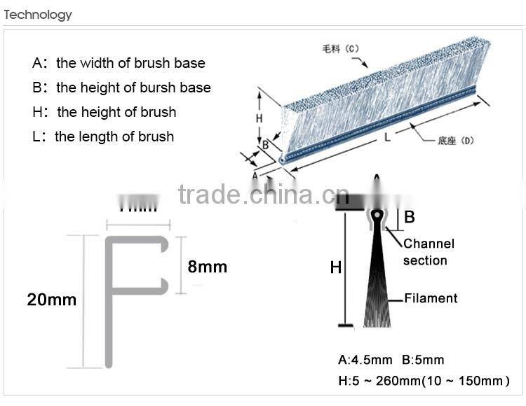 Customer-design flexible brush door weather metal strip brush